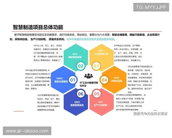 数字化平台不仅提升了制播效率 还通过交互插件激活了受众的消费潜力